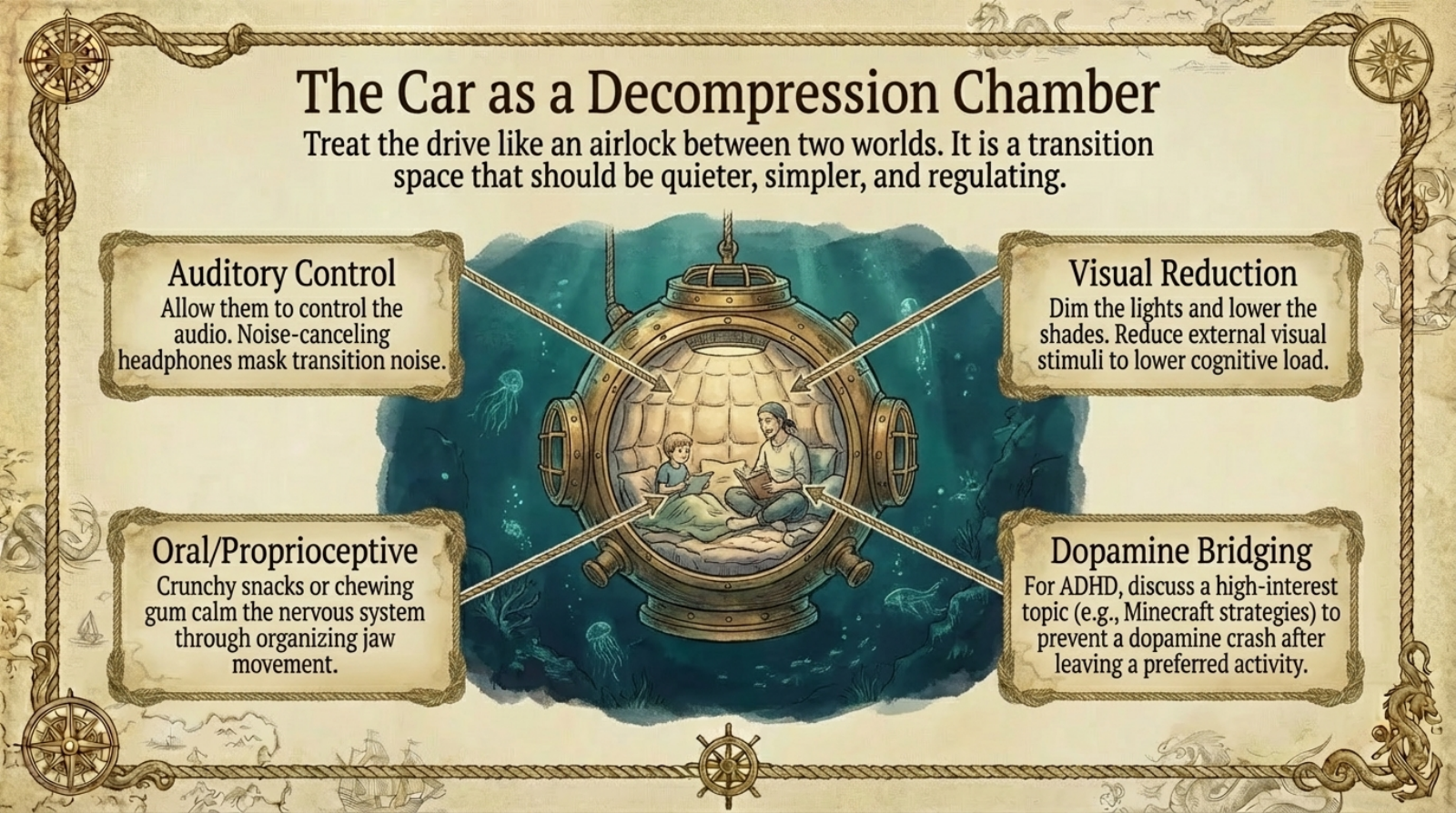 Slide 11 of 21: Bridging Two Worlds Slides